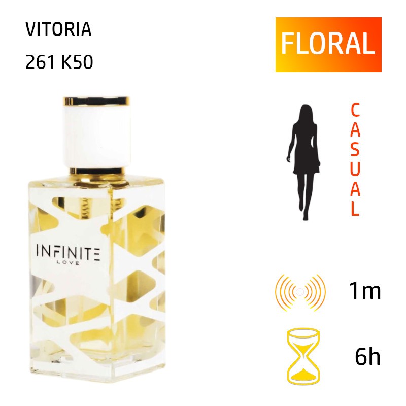 Parfum Vitoria 50 ml