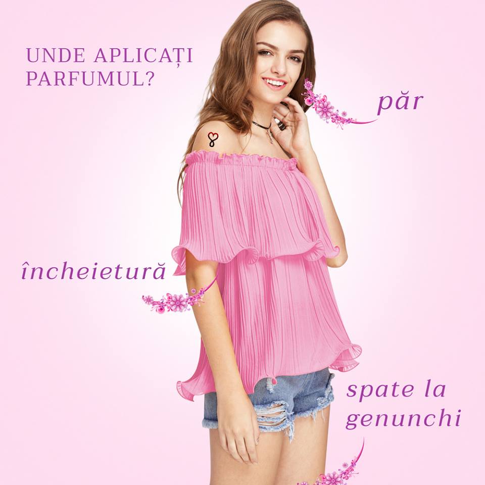 Cum sa aplici corect parfumurl - schita